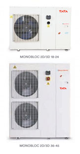 Monobloc-2D3D-split-268x194